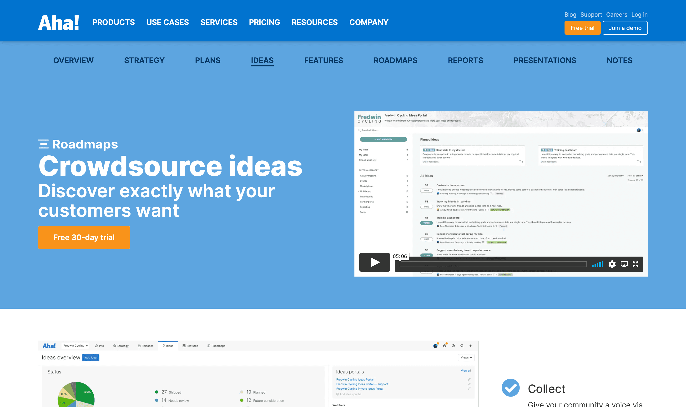 Try Aha Ideas as a Canny alternative