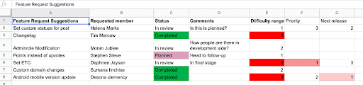 Screenshot of Microsoft Excel 2021