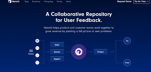 Screenshot of Freedy