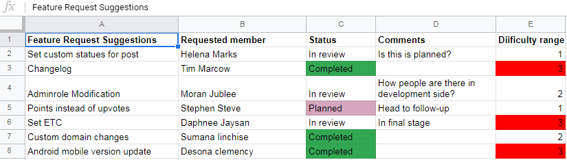 Customer feature request management tool
