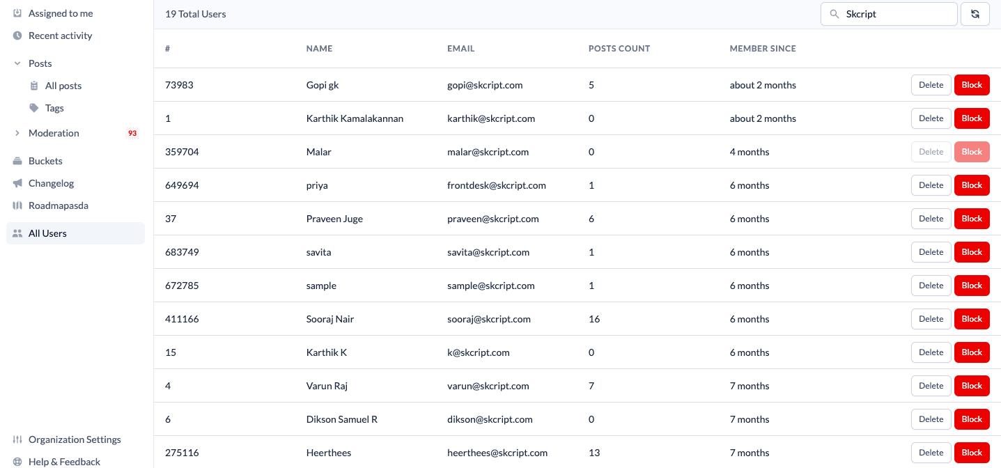 Prioritizing product features using user feedback tool