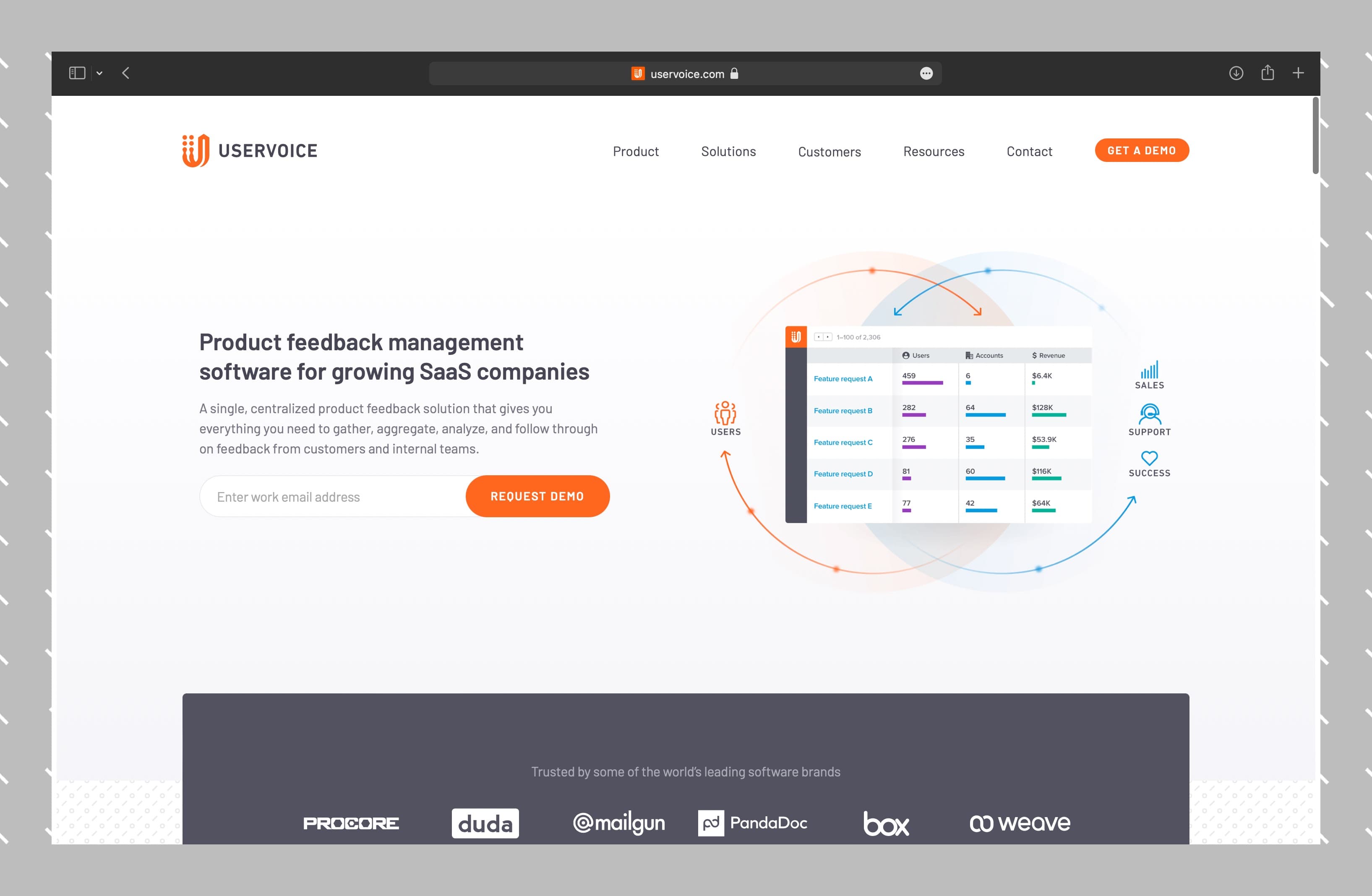 Canny Alternative for User Feedback UserVoice