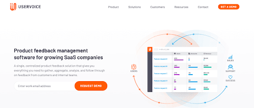 Screenshot of Uservoice
